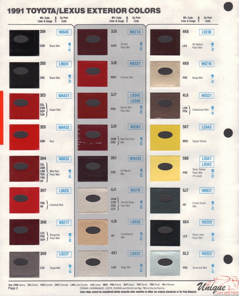Toyota Colour Chart