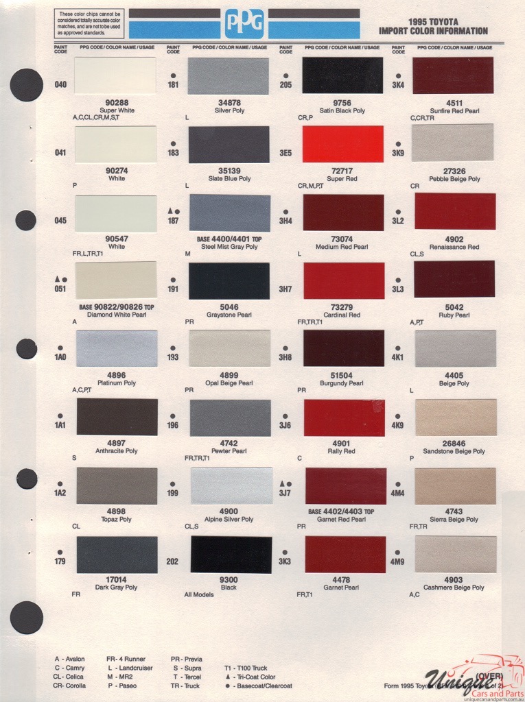 Toyota Color Chart