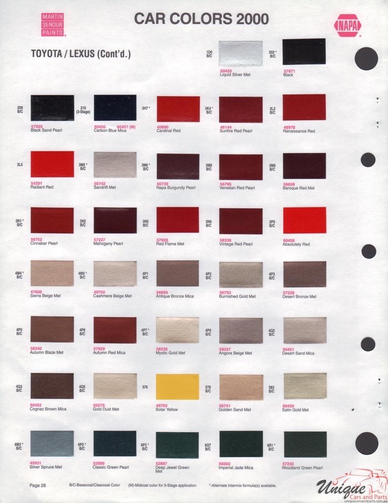 2014 Toyota Color Chart