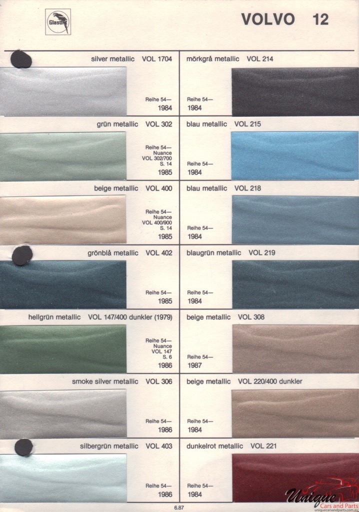 Volvo Truck Color Chart