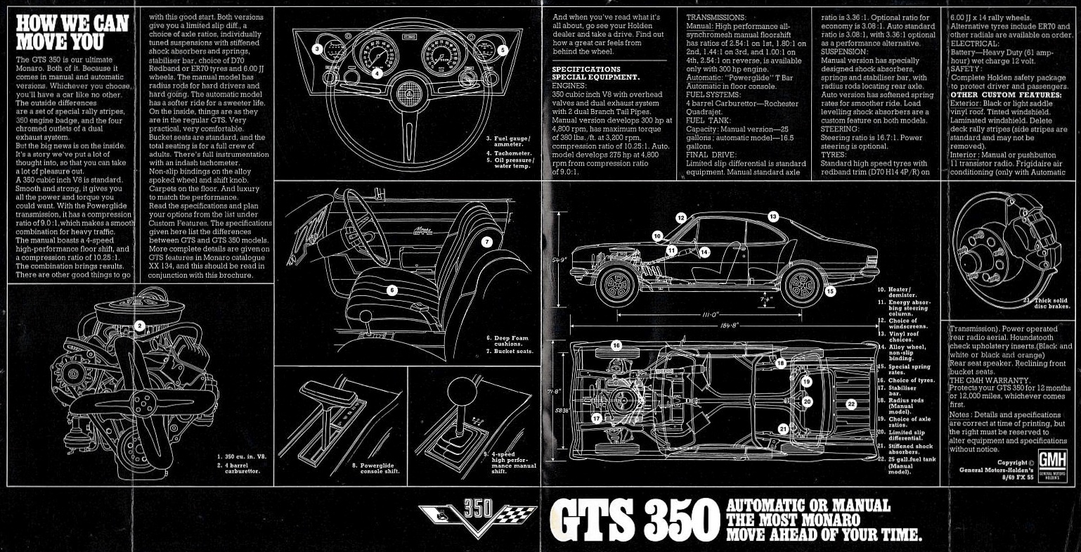 1969 HT Holden GTS 350 Brochure Page 3