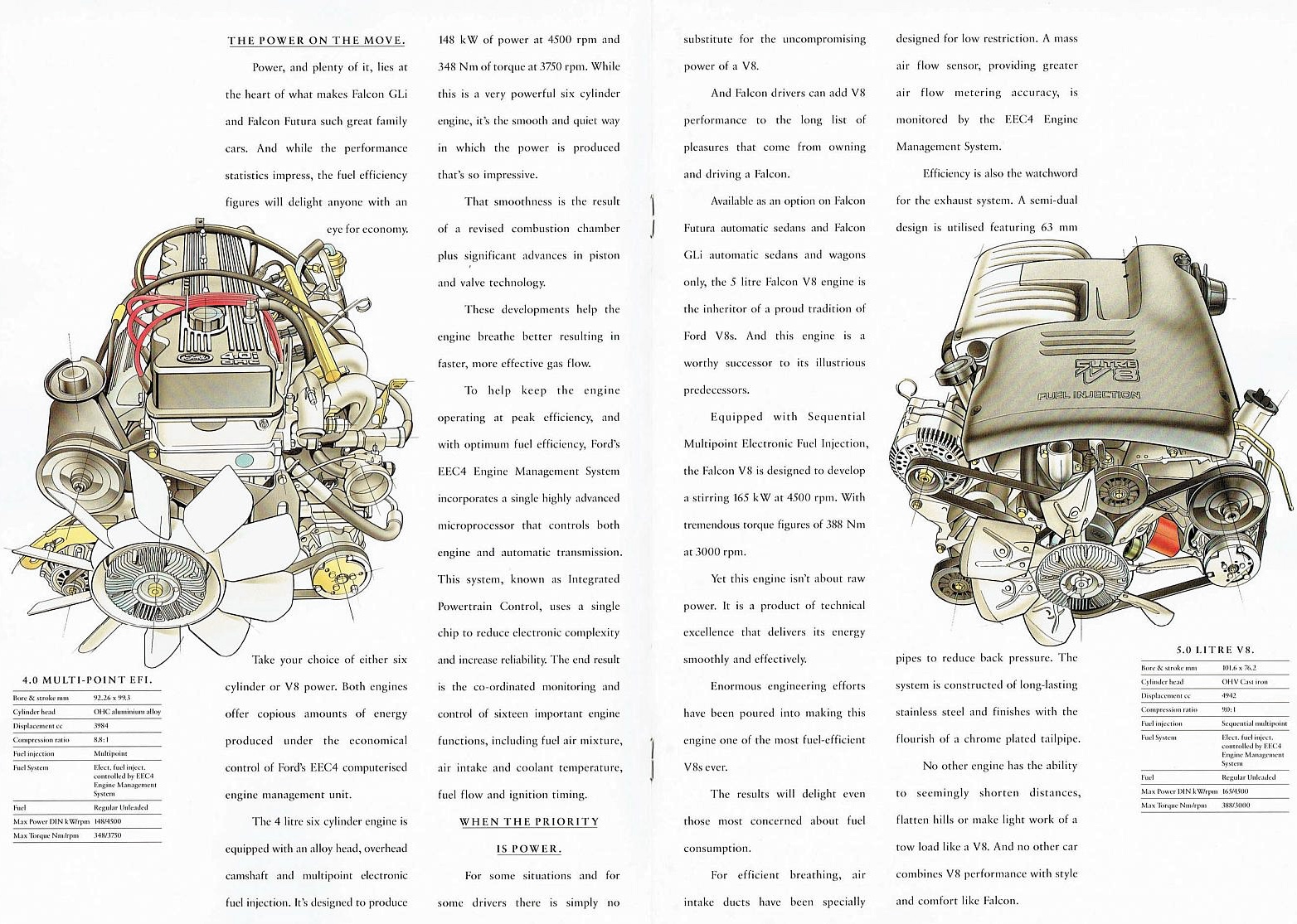 1993 Ford Falcon ED GLi and Futura Brochure Page 11