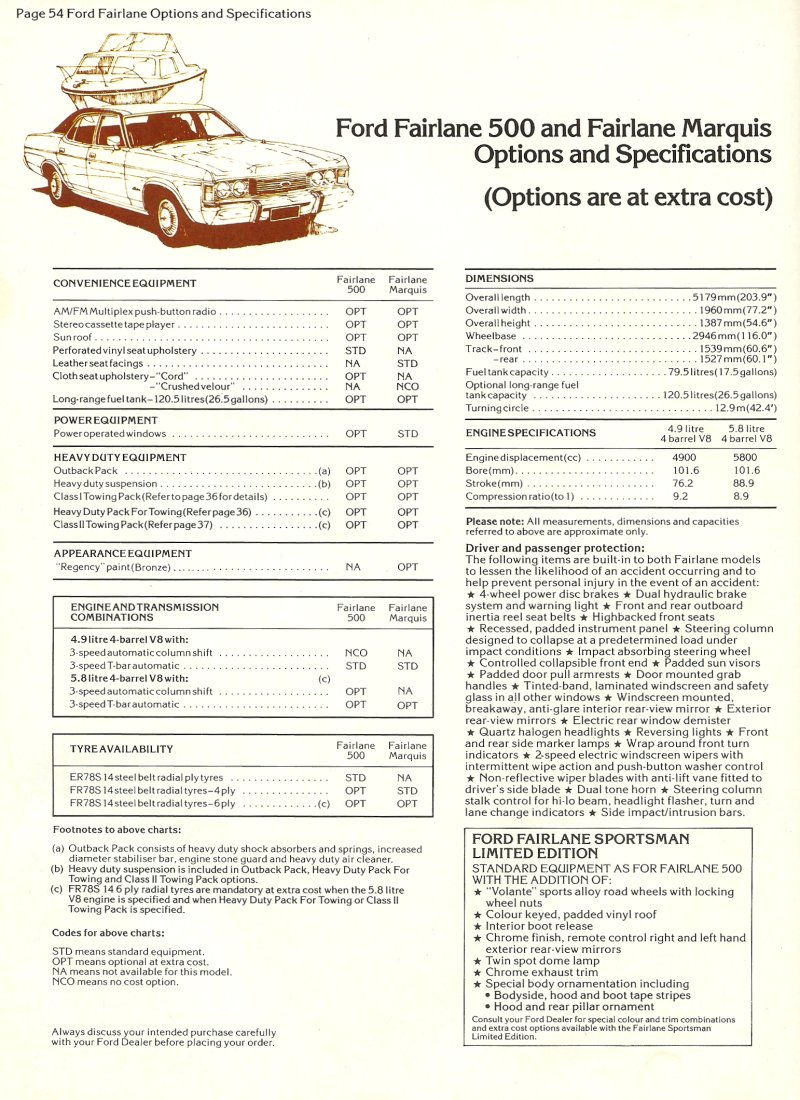 1979 Ford Range Brochure Page 18