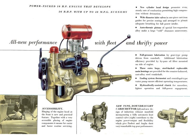 Ford Anglia Prefect Brochure Page 5