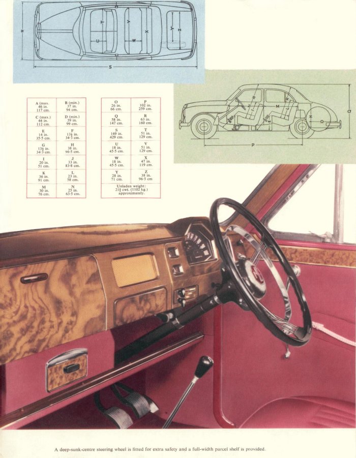 MG Magnette Brochure Page 7