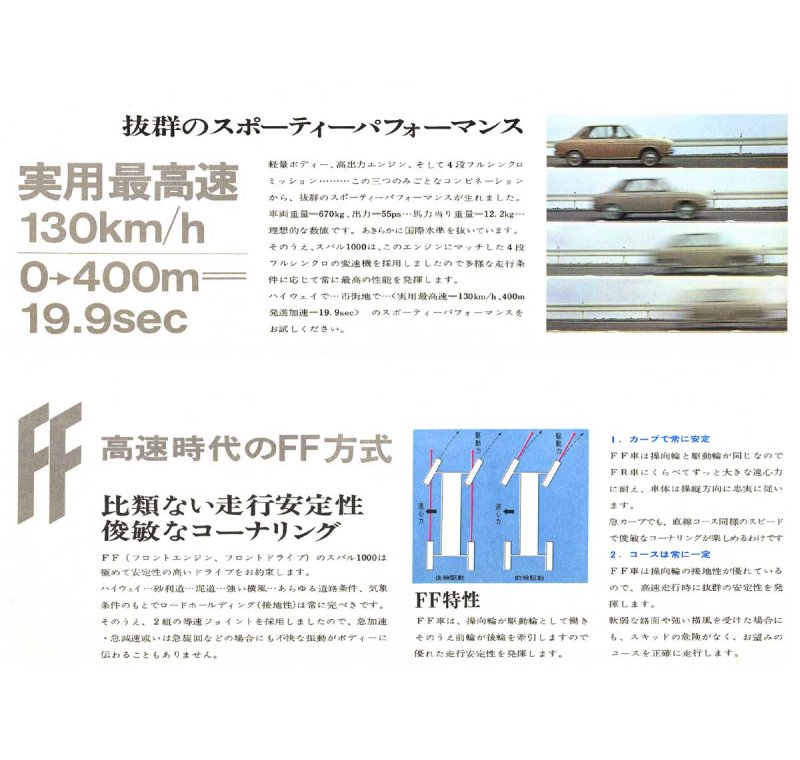 Subaru 1000 Brochure Page 2