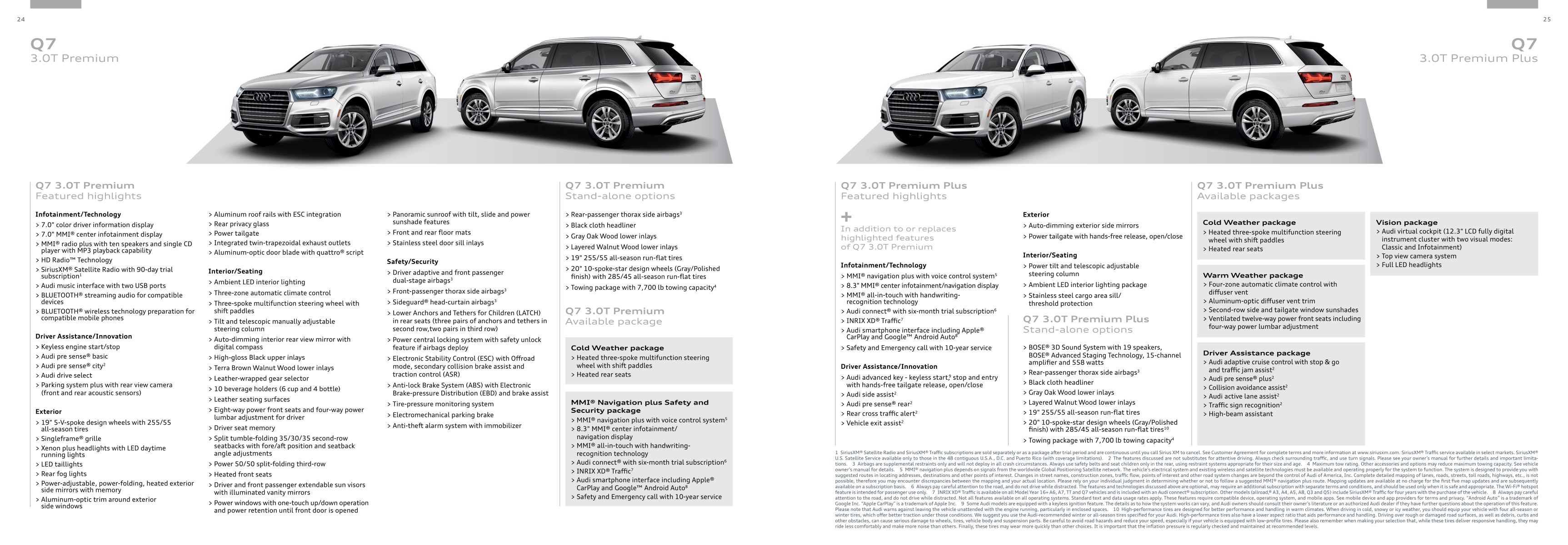 2017 17' Audi Q7 Introductory Prestige Dealer Brochure Catalogue 33-pages 