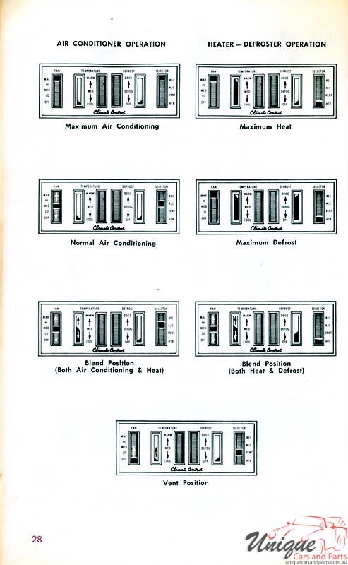 1968 Buick Owners Manual Page 55