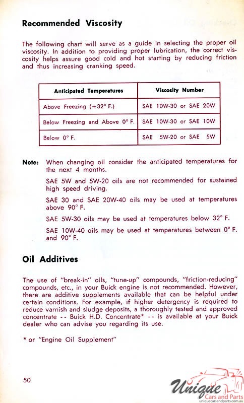 1968 Buick Owners Manual Page 47