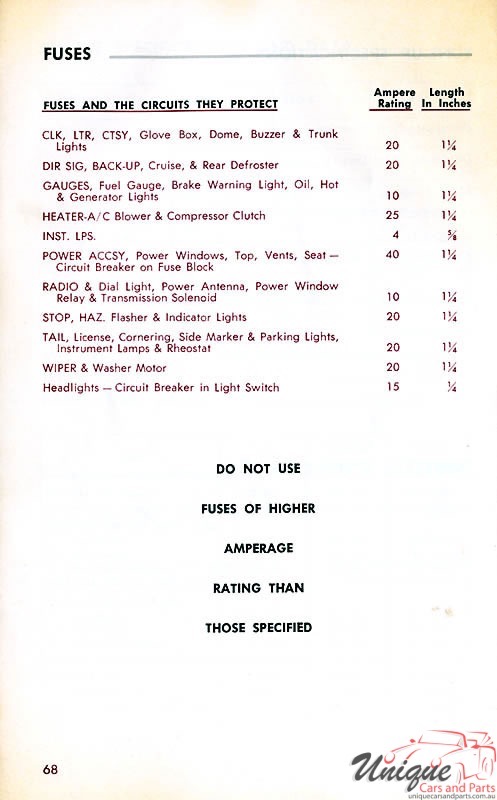 1968 Buick Owners Manual Page 38