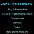 Diff Technics
