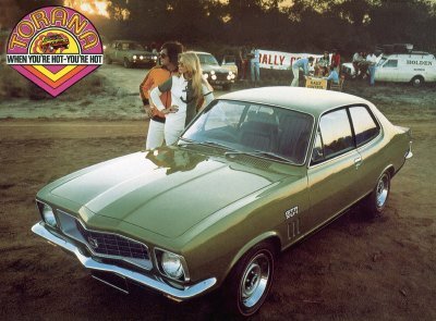 Holden Torana Identification Guide