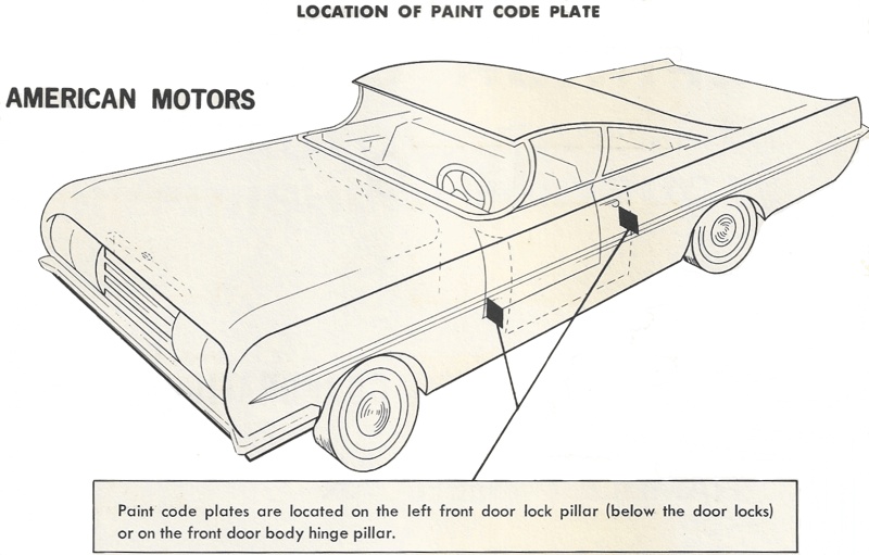AMC Rambler Paint Code Location Chart