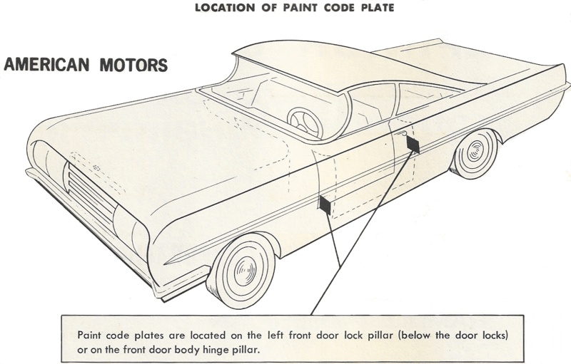 AMC Color Code Location Chart