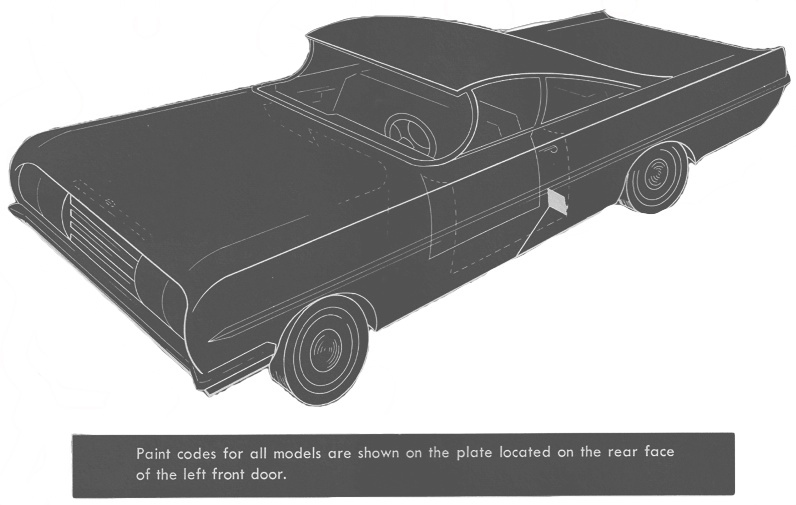 2002 GM, Lincoln, Mercury and Thunderbird Paint Charts and Color Codes