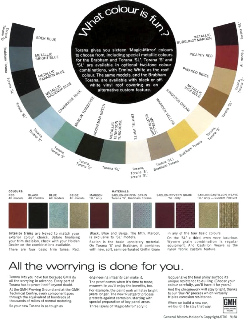 Hq Holden Colour Chart