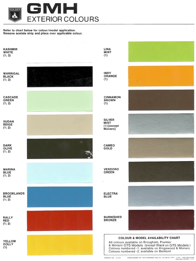 1971 March Holden Paint Chart