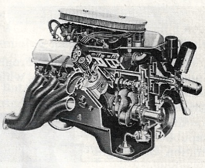 Ford's 352 V8