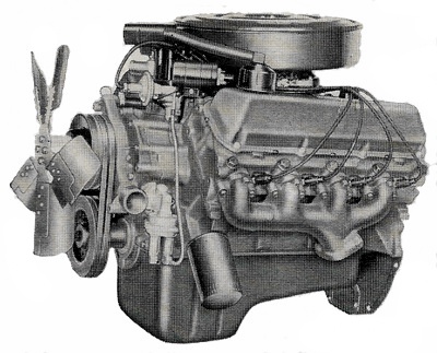 FoMoCo's 1968 429ci V8