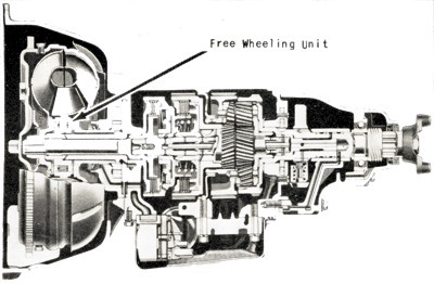 1956 Borg-Warner Torque Converter Transmission