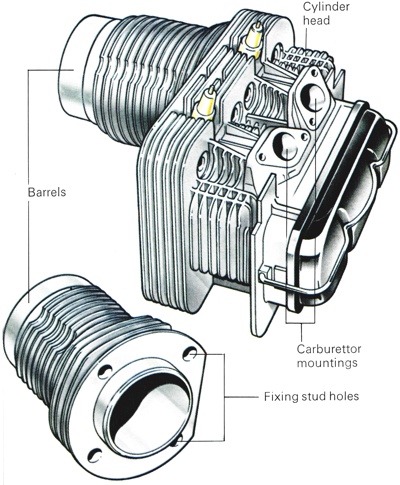 Cylinder Head VW Flat 4 Engine