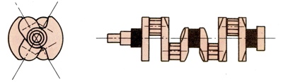Crankshaft with four crank throws and three main bearings