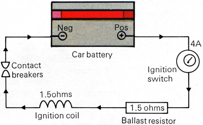 Car Ignition Circuit