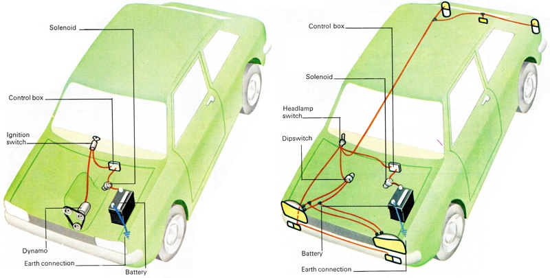 Auto Charging Circuit and Lighting Circuit