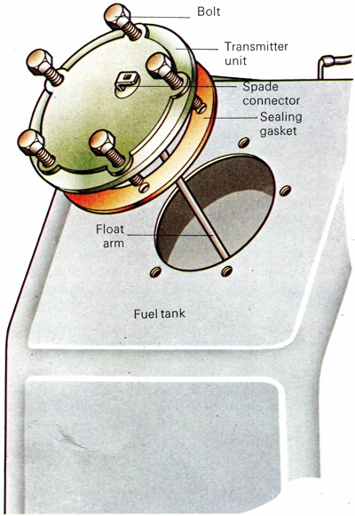 Fuel Gauge transponder unit
