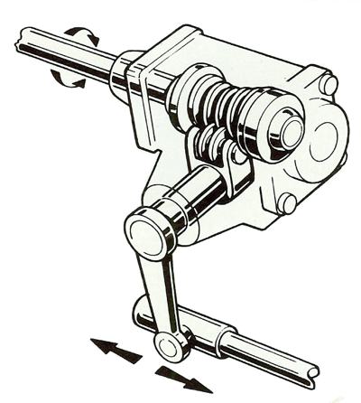 Worm and Roller Steering