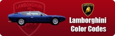 Lamborghini Color Codes