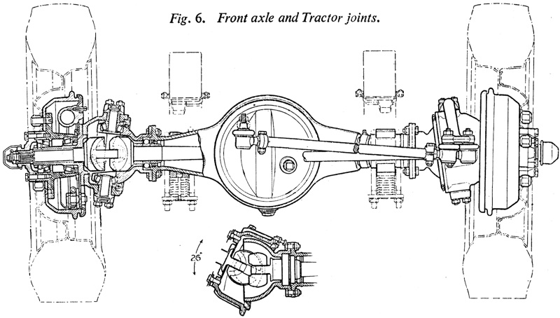 Land Rover Series 1 Front Axle and Tractor Joints