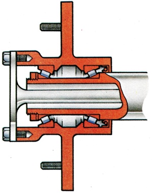 Fully-Floating Axle