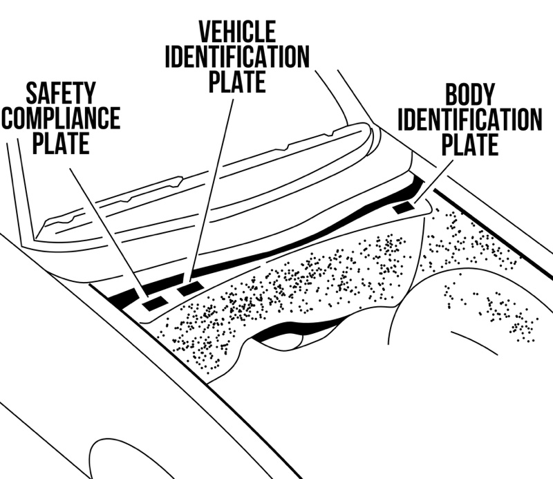 Holden Identification Plate