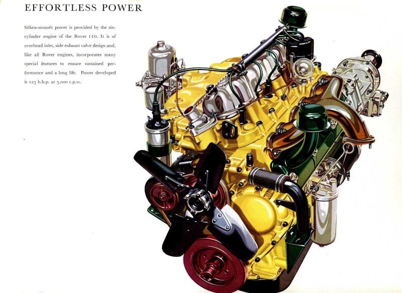 1963 Rover Effortless Power